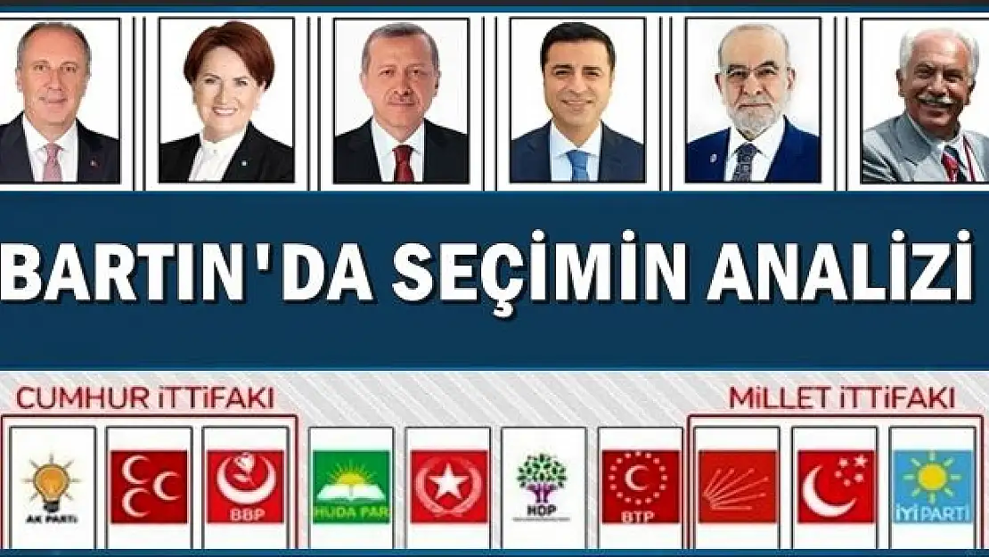 Bartın'da seçimin analizi