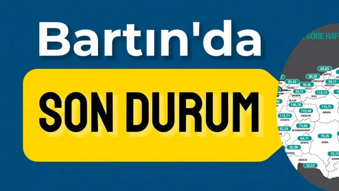 Bartın'da vaka sayısında son durum