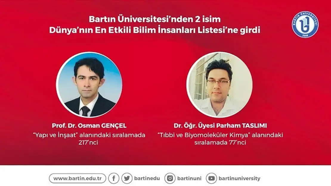 Dünya'nın En Etkili Bilim İnsanları Arasına Girdiler