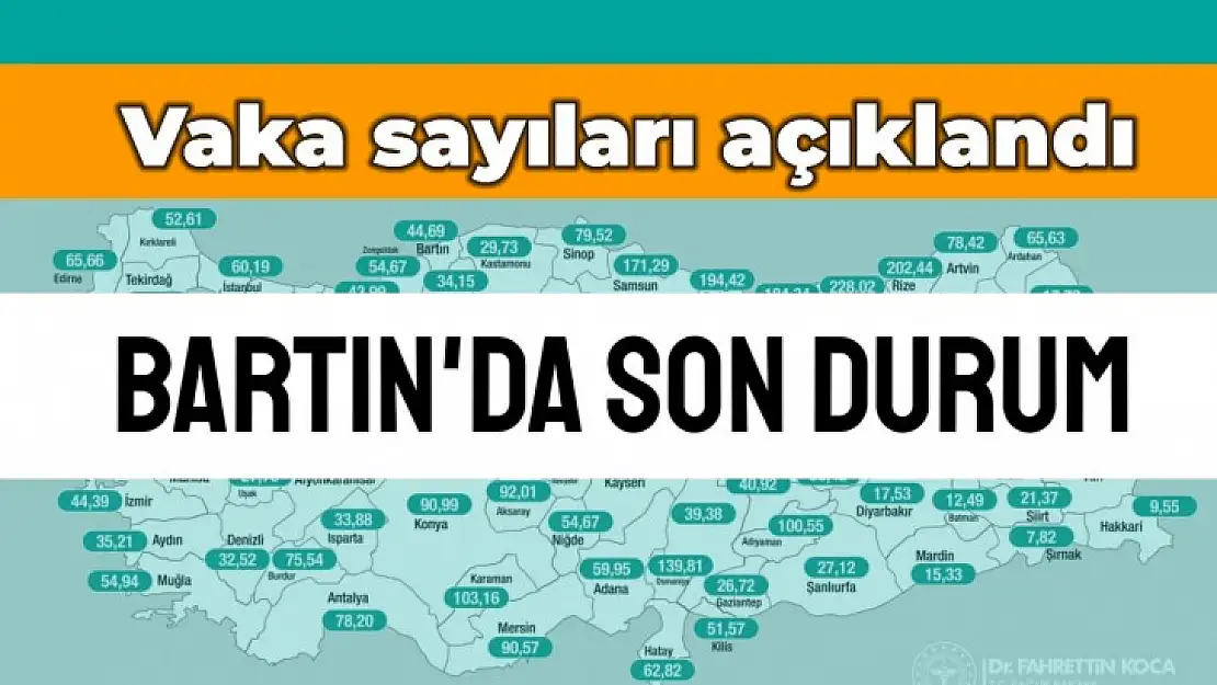 İşte Bartın'da haftalık vaka sayısı