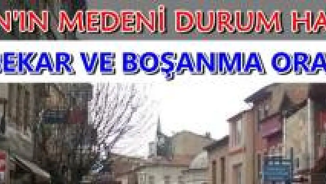 İşte Bartın'ın medeni durumu
