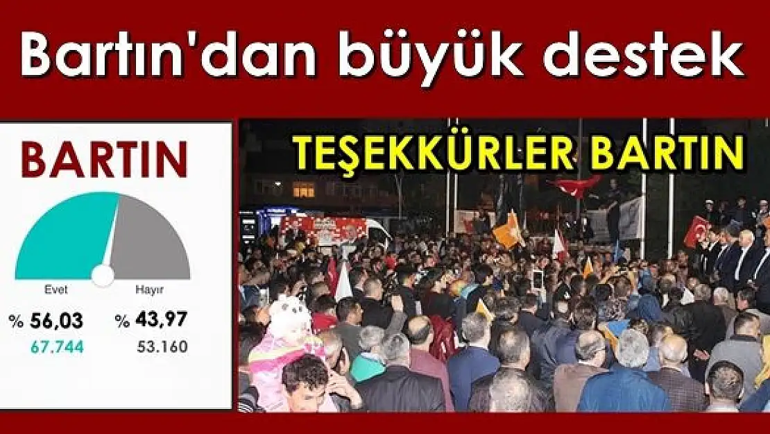 Referandum sonucu davul zurna eşliğinde kutlandı