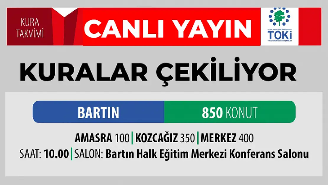 Bartın'da TOKİ kuraları çekildi