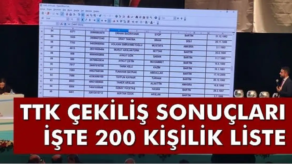 TTK kura çekimi büyük heyecanla yapıldı
