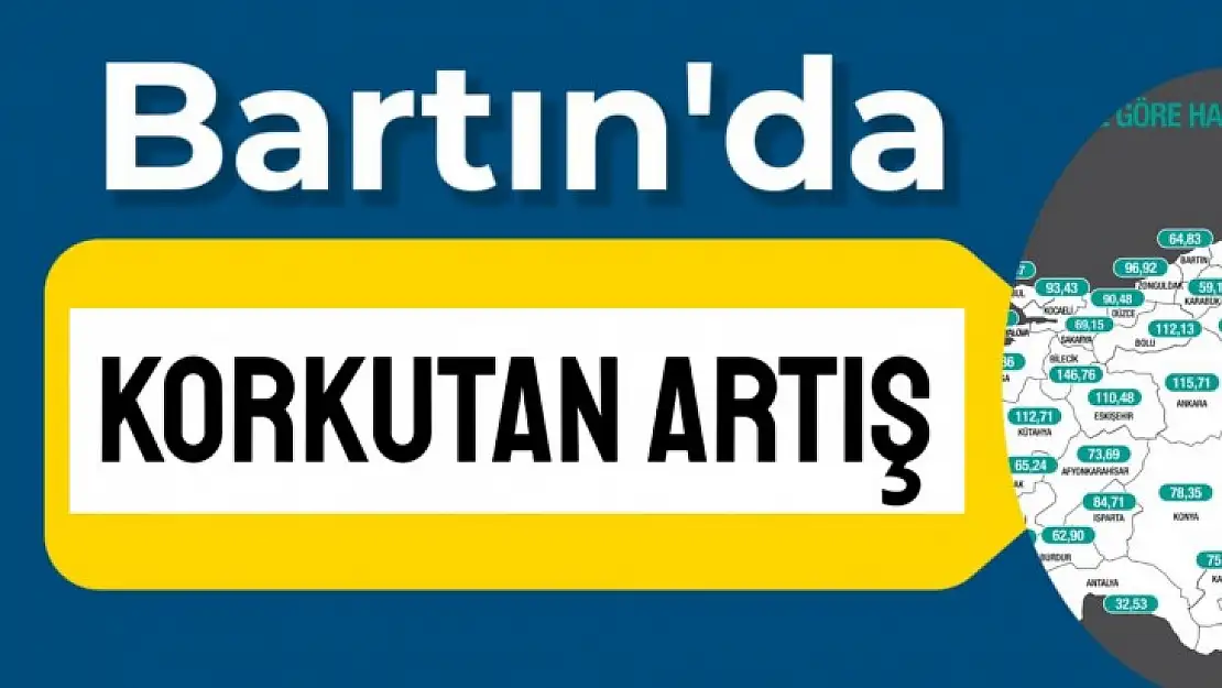 Vakalarda korkutan artış