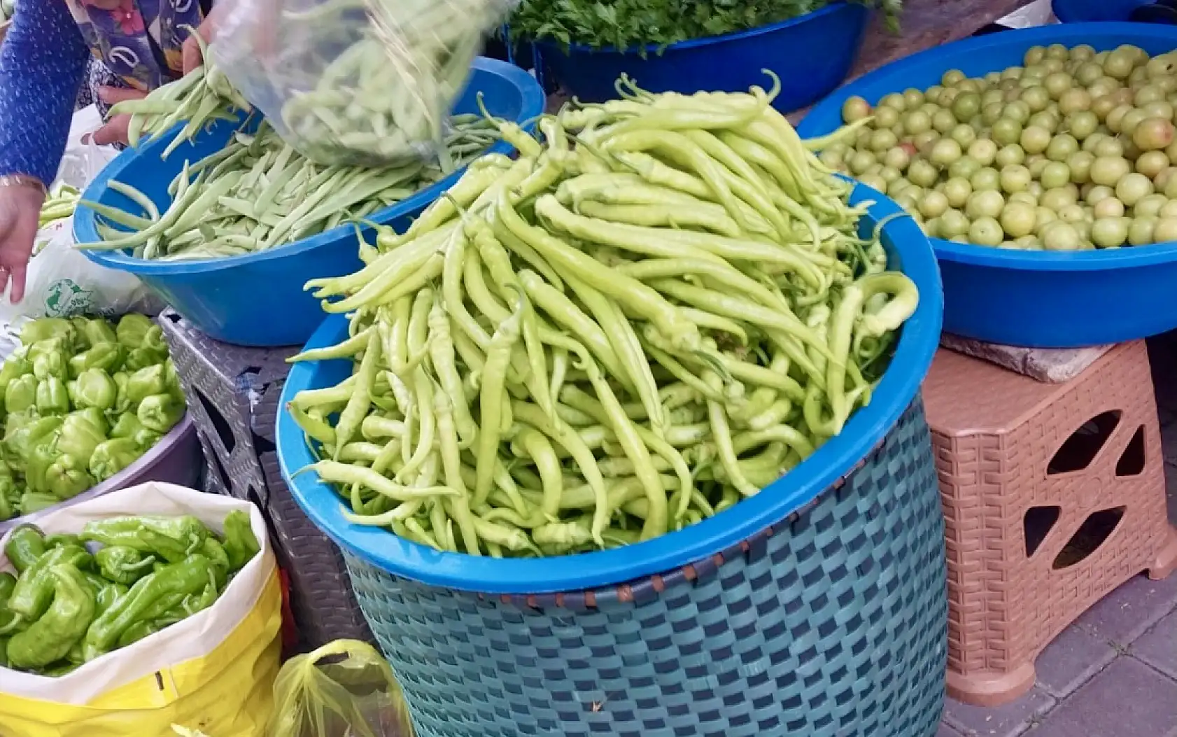 Fiyatlarda son durum