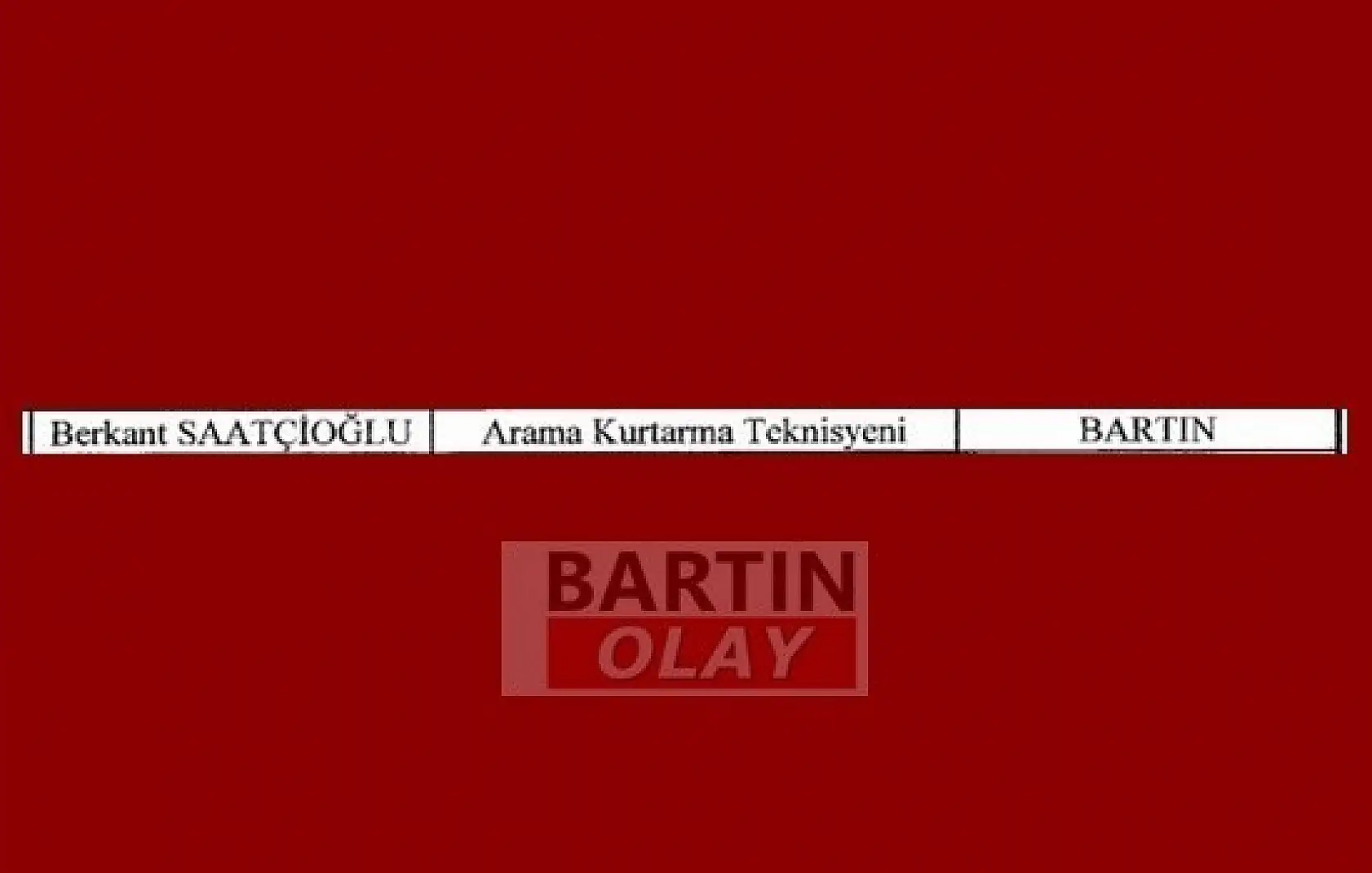 Bartın'da meslekten ihraç edilenler