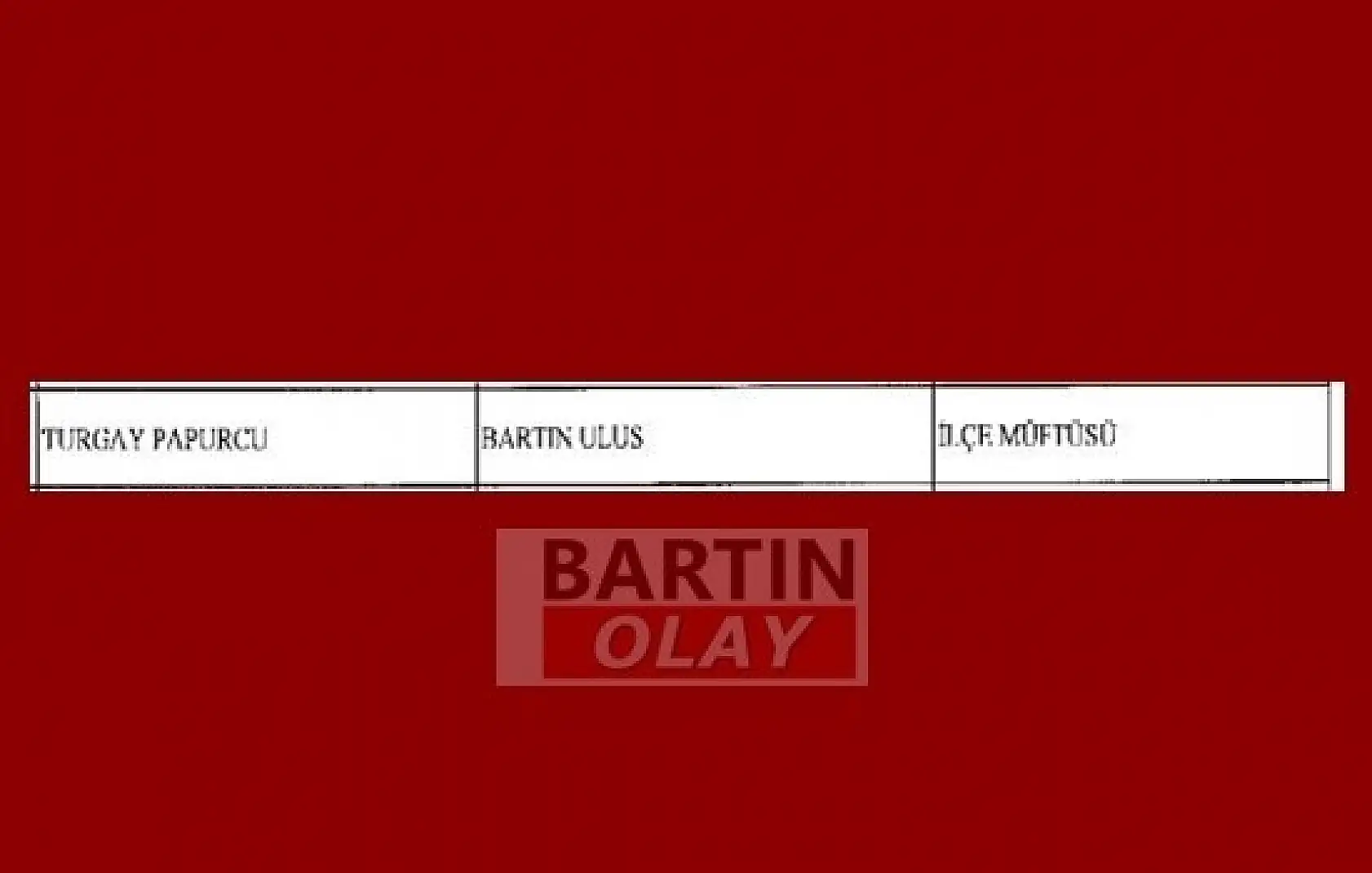 Bartın'da meslekten ihraç edilenler