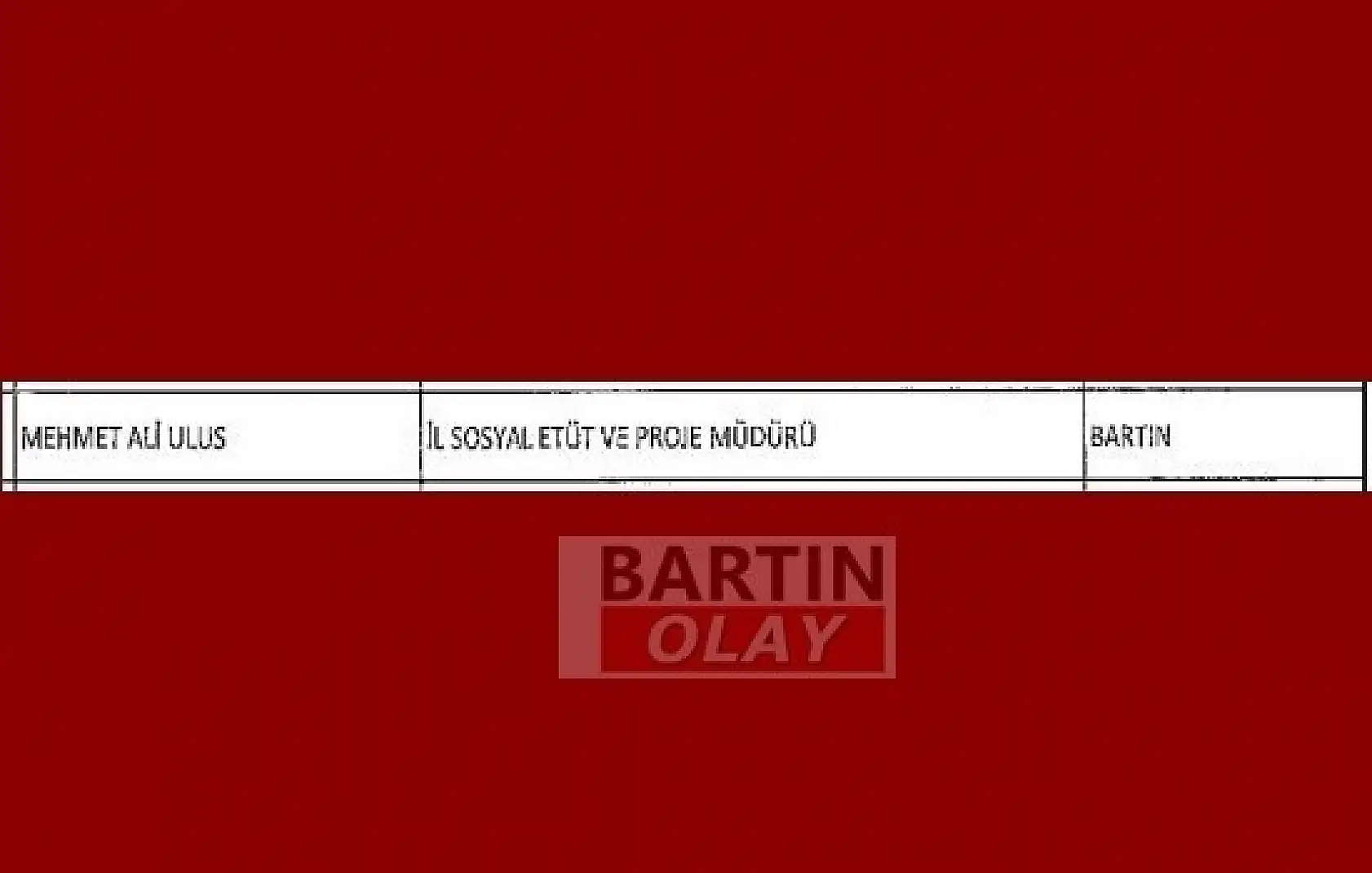 Bartın'da meslekten ihraç edilenler