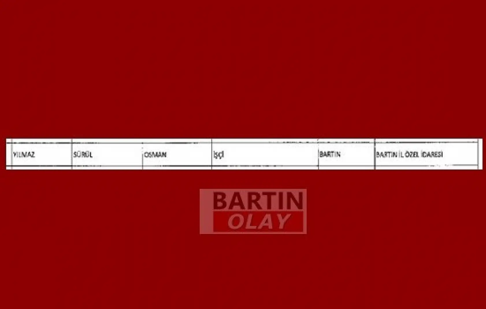 Bartın'da meslekten ihraç edilenler