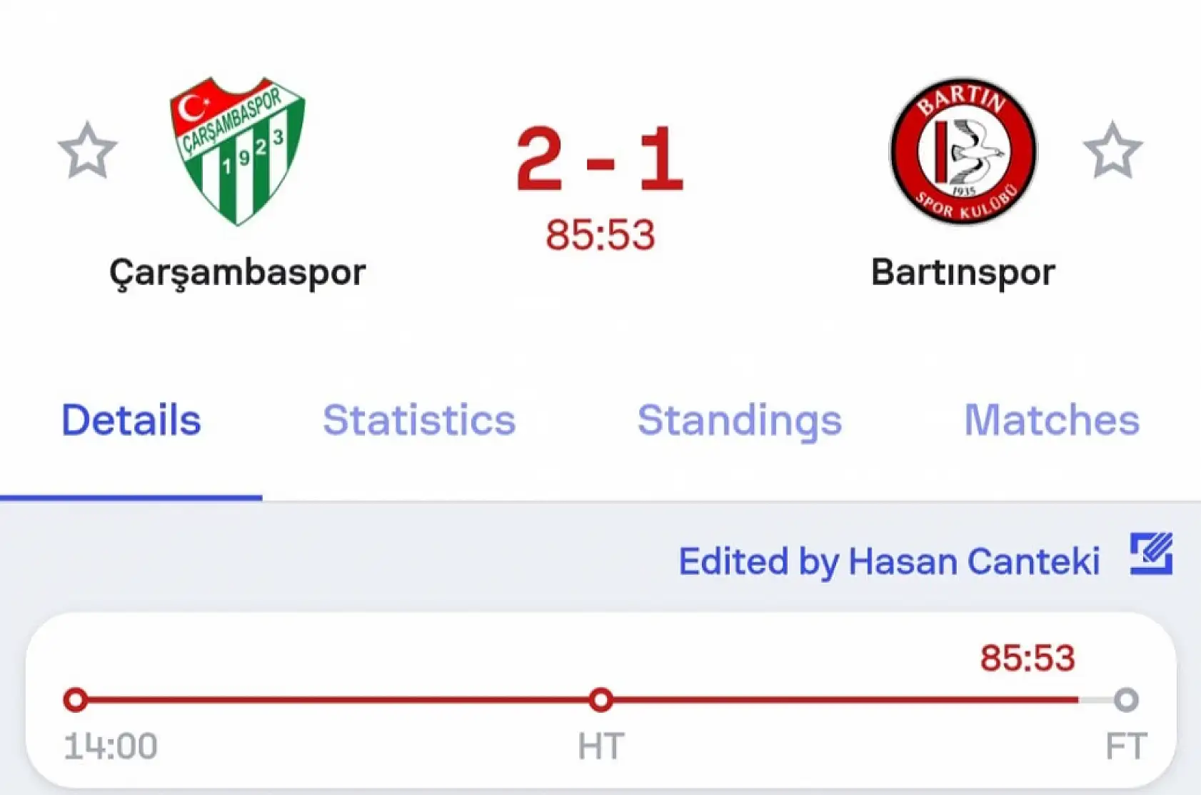 Bartınspor eli boş dönüyor