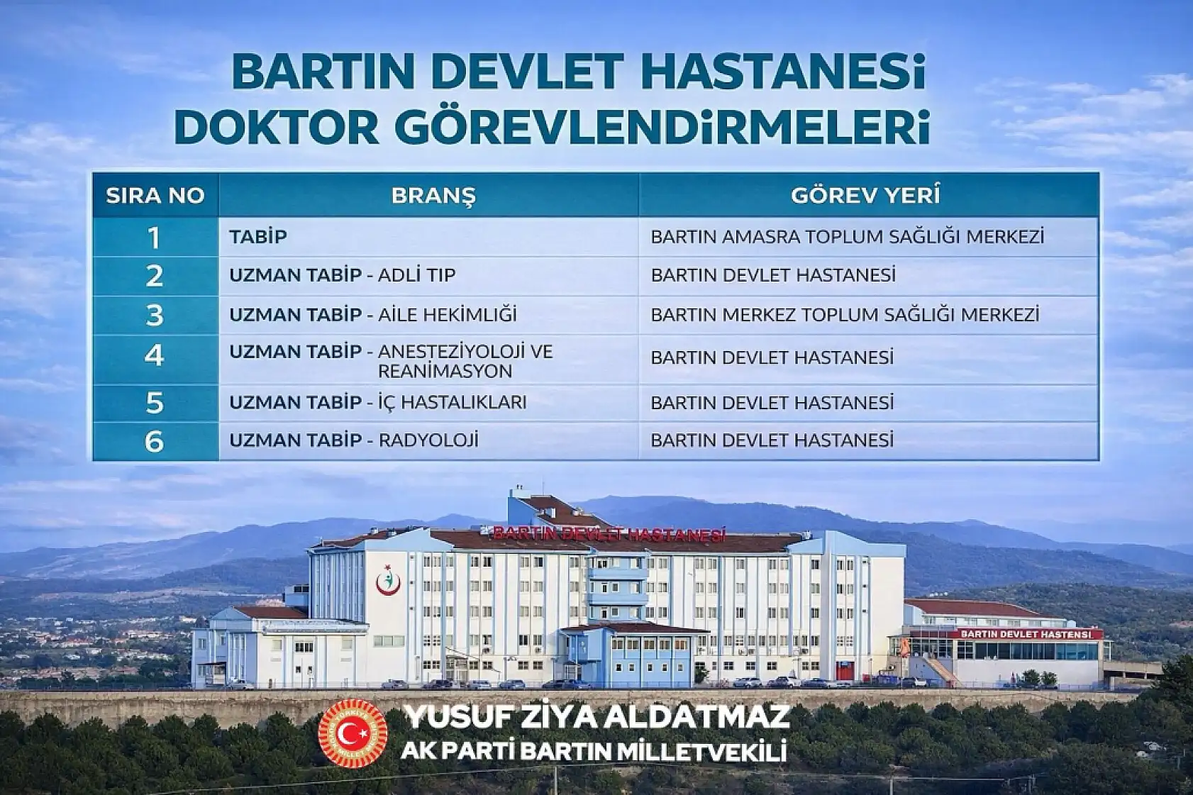 Bartın'a 6 Yeni Hekim Atandı