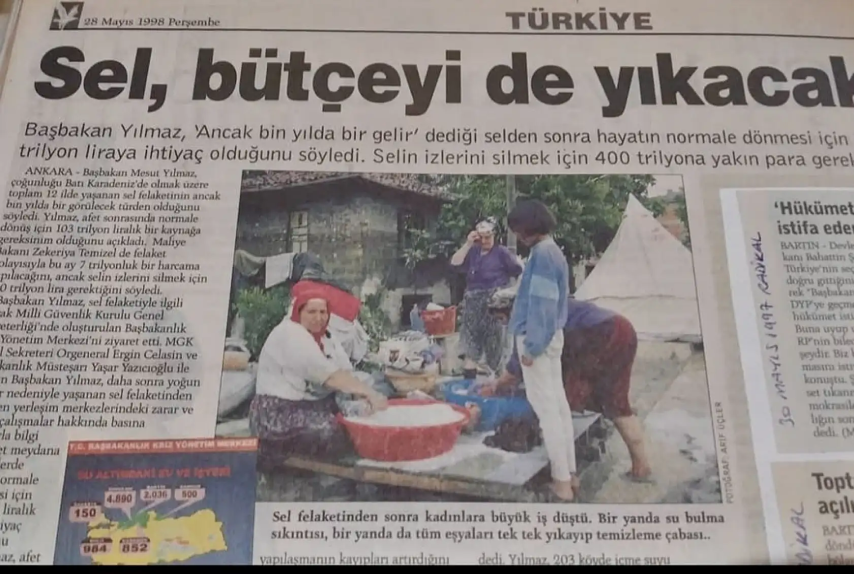 Felaketin üzerinden tam 27 yıl geçti