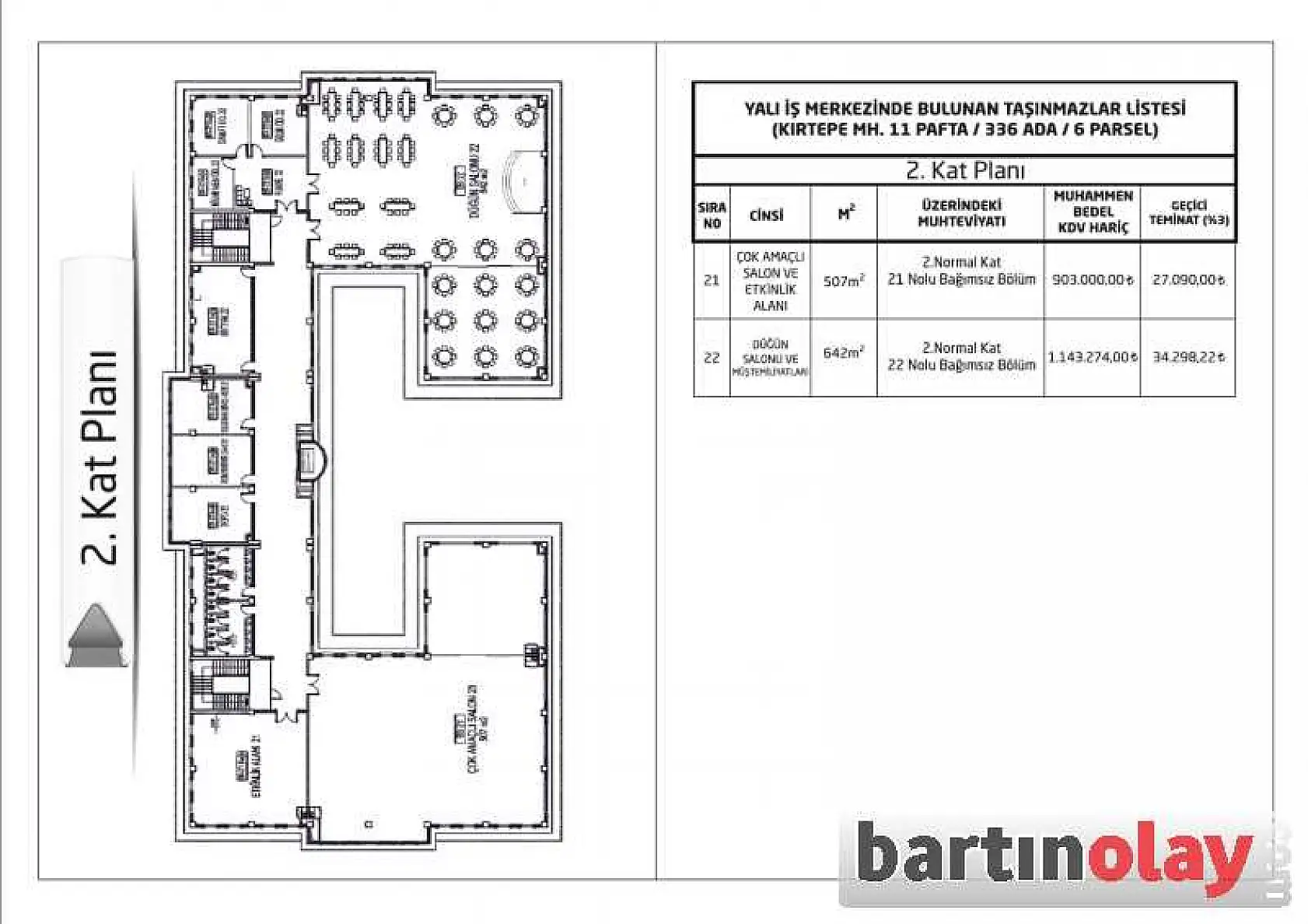 Yalı Yaşam Merkezi Satışa Çıkıyor