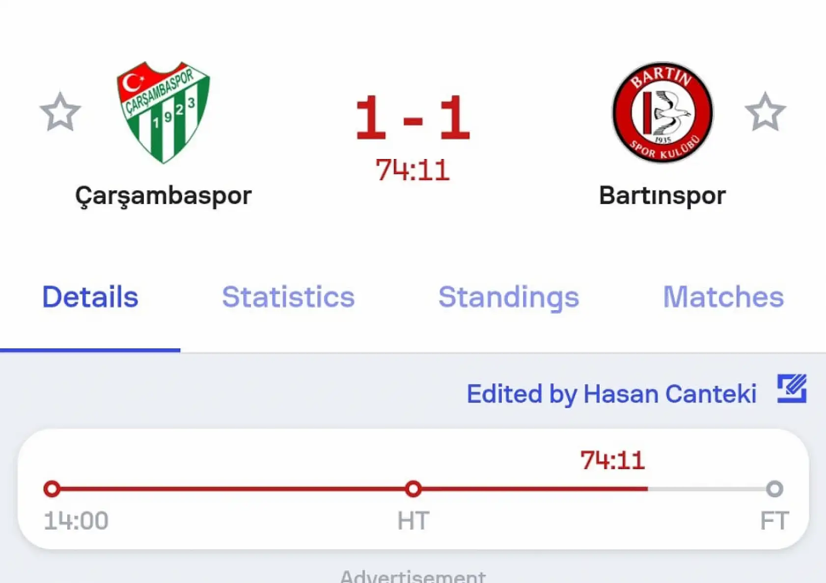 Bartınspor eli boş dönüyor