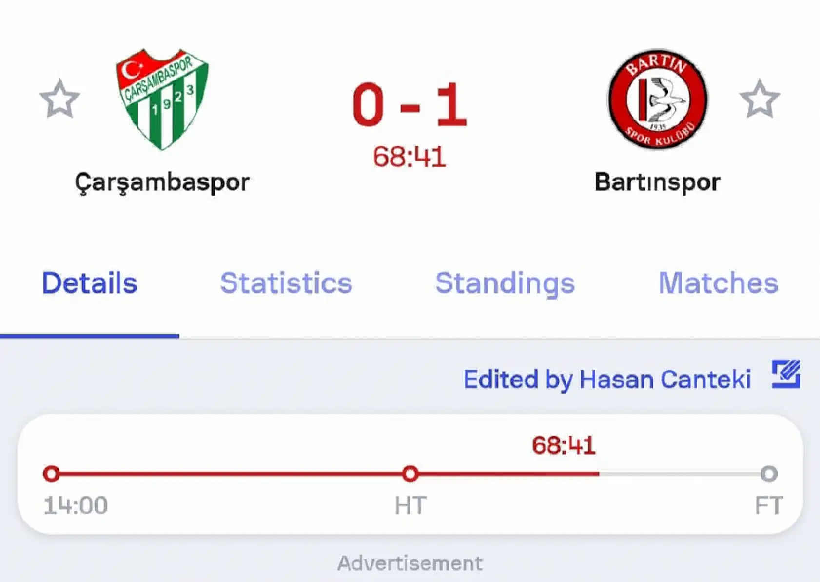 Bartınspor eli boş dönüyor