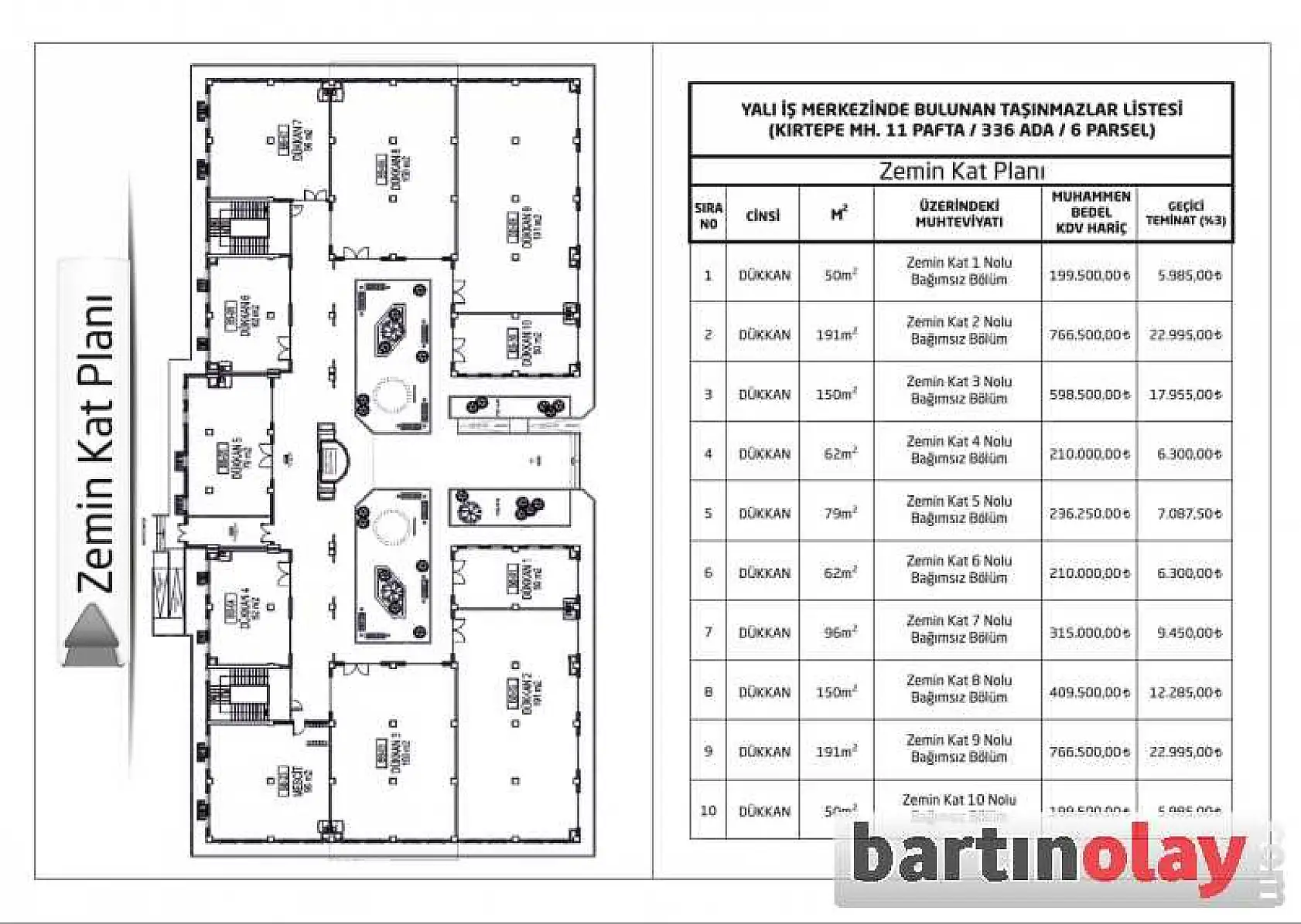 Yalı Yaşam Merkezi Satışa Çıkıyor