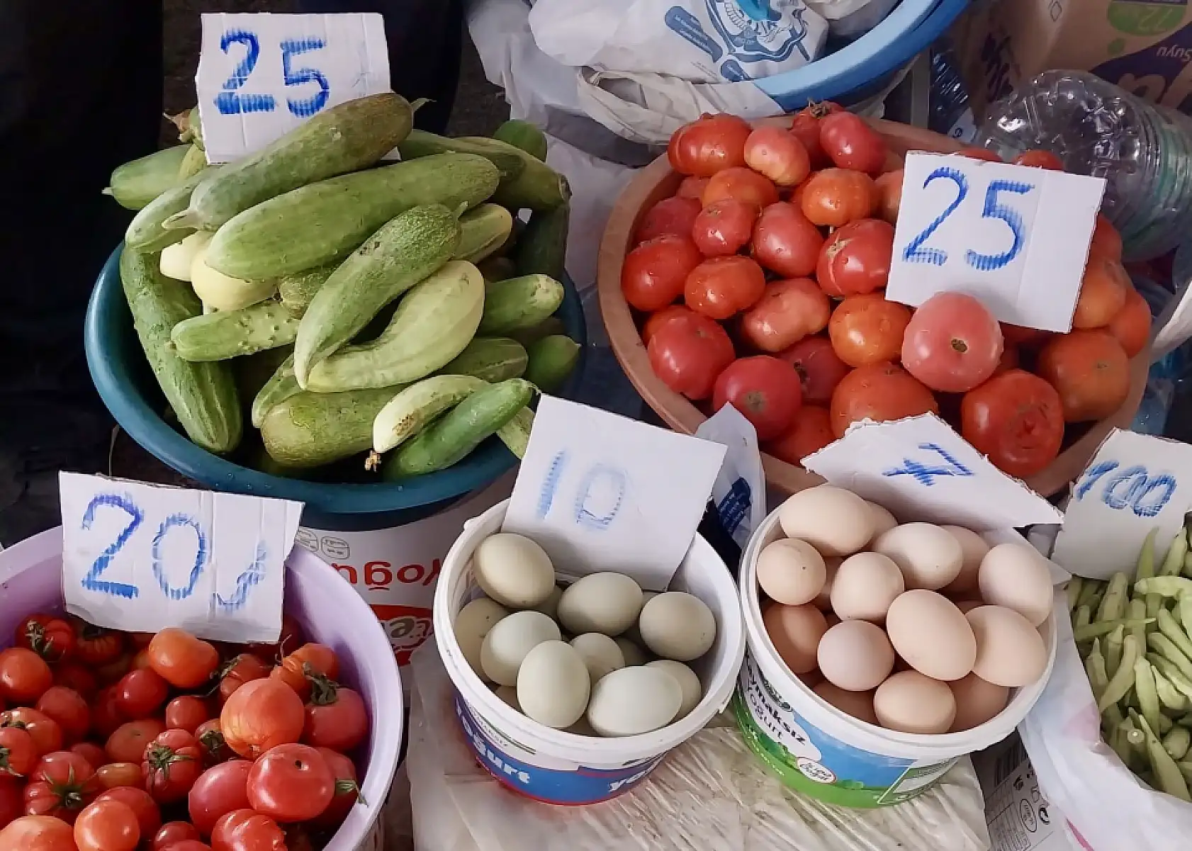 Pazarda son durum