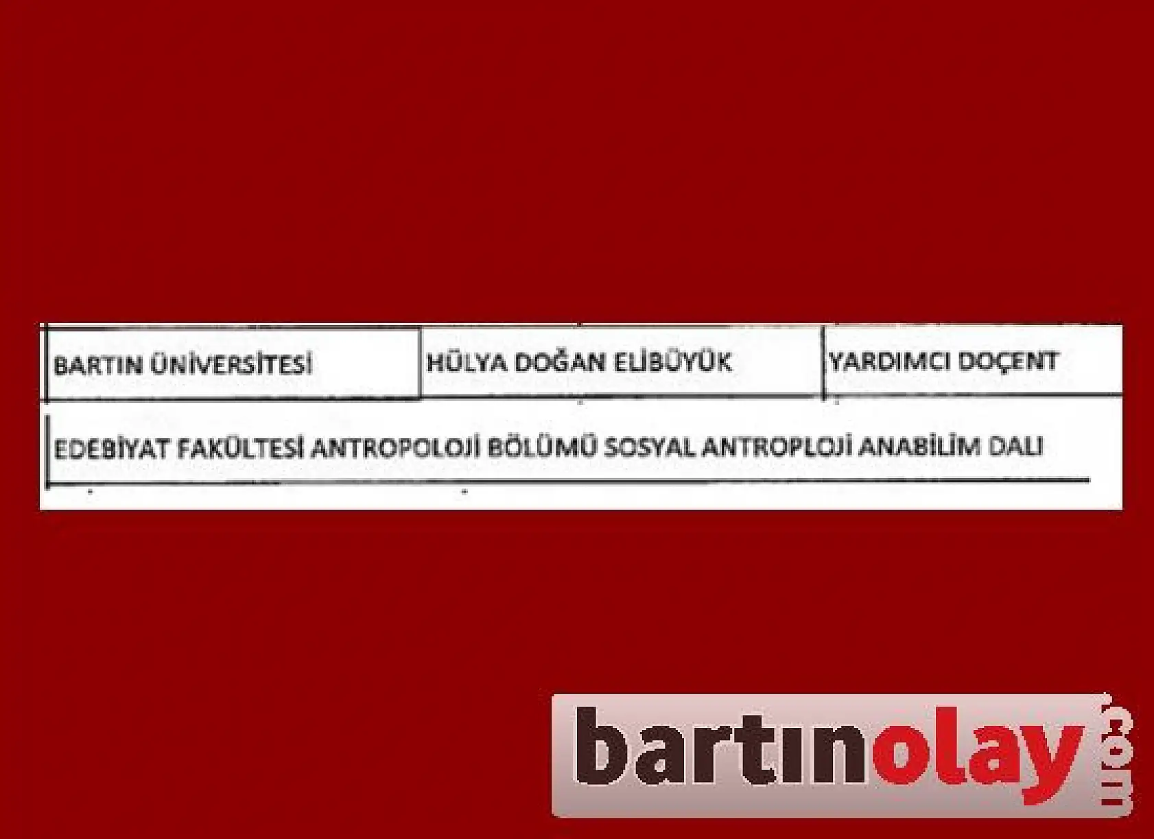 Bartın'da meslekten ihraç edilenler