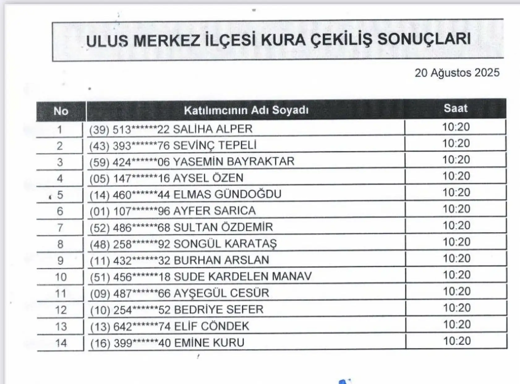 Okullara 270 kişilik TYP kurası çekildi