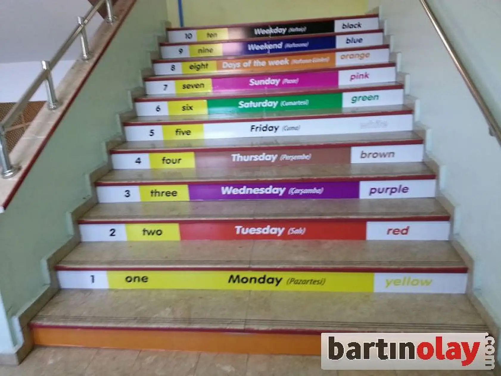 Okul Merdivenleri Bilgilerle Donatıldı