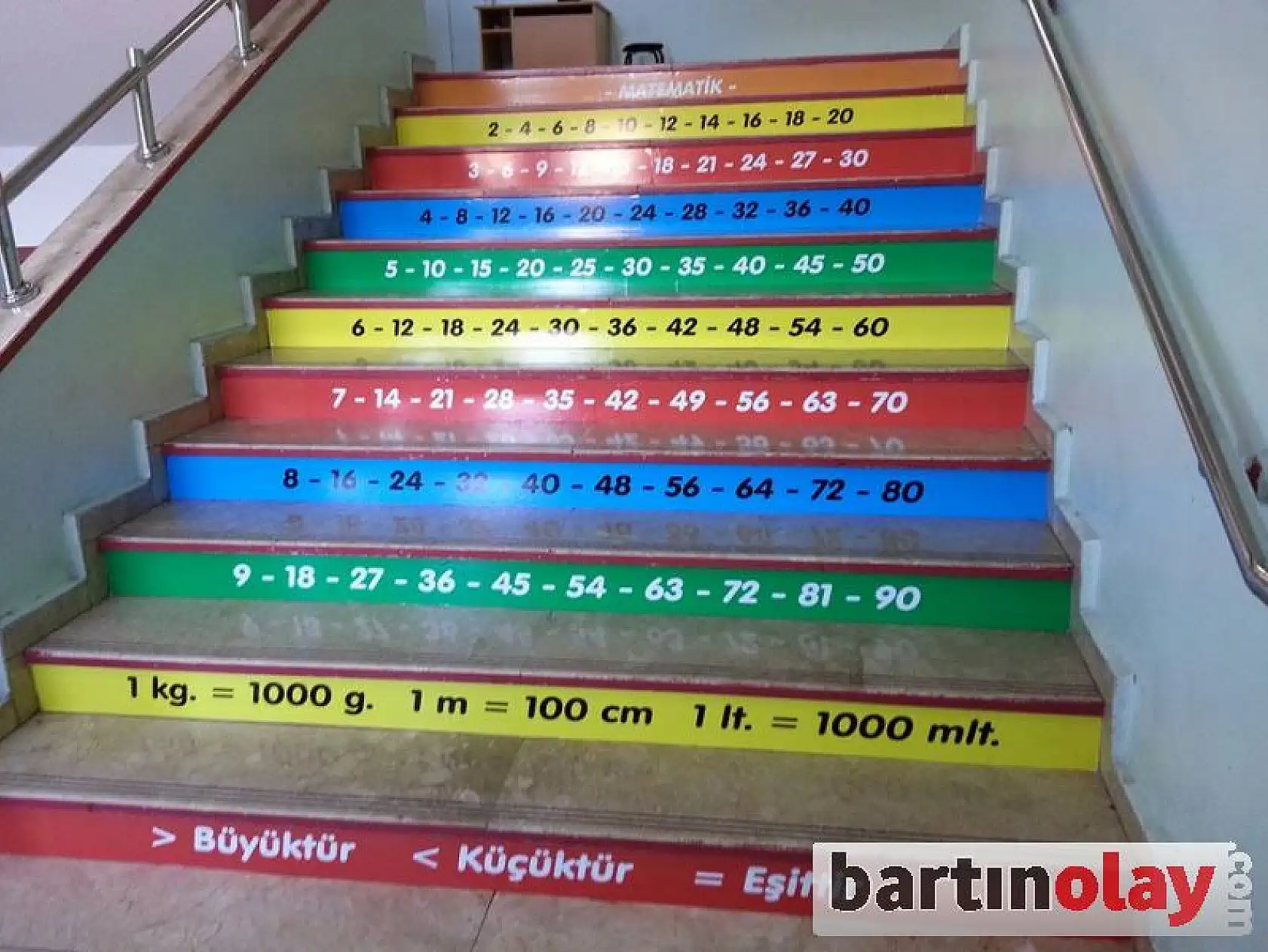 Okul Merdivenleri Bilgilerle Donatıldı