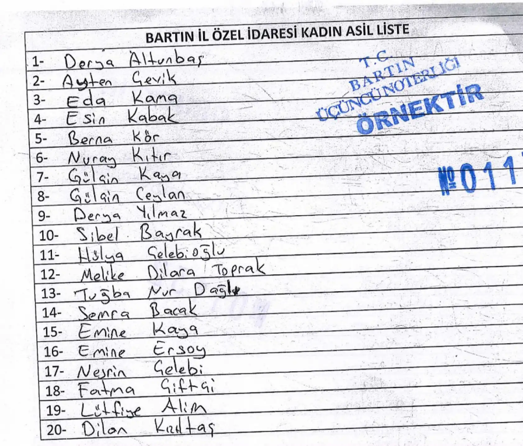 TYP Kura Çekiliş Sonuçları