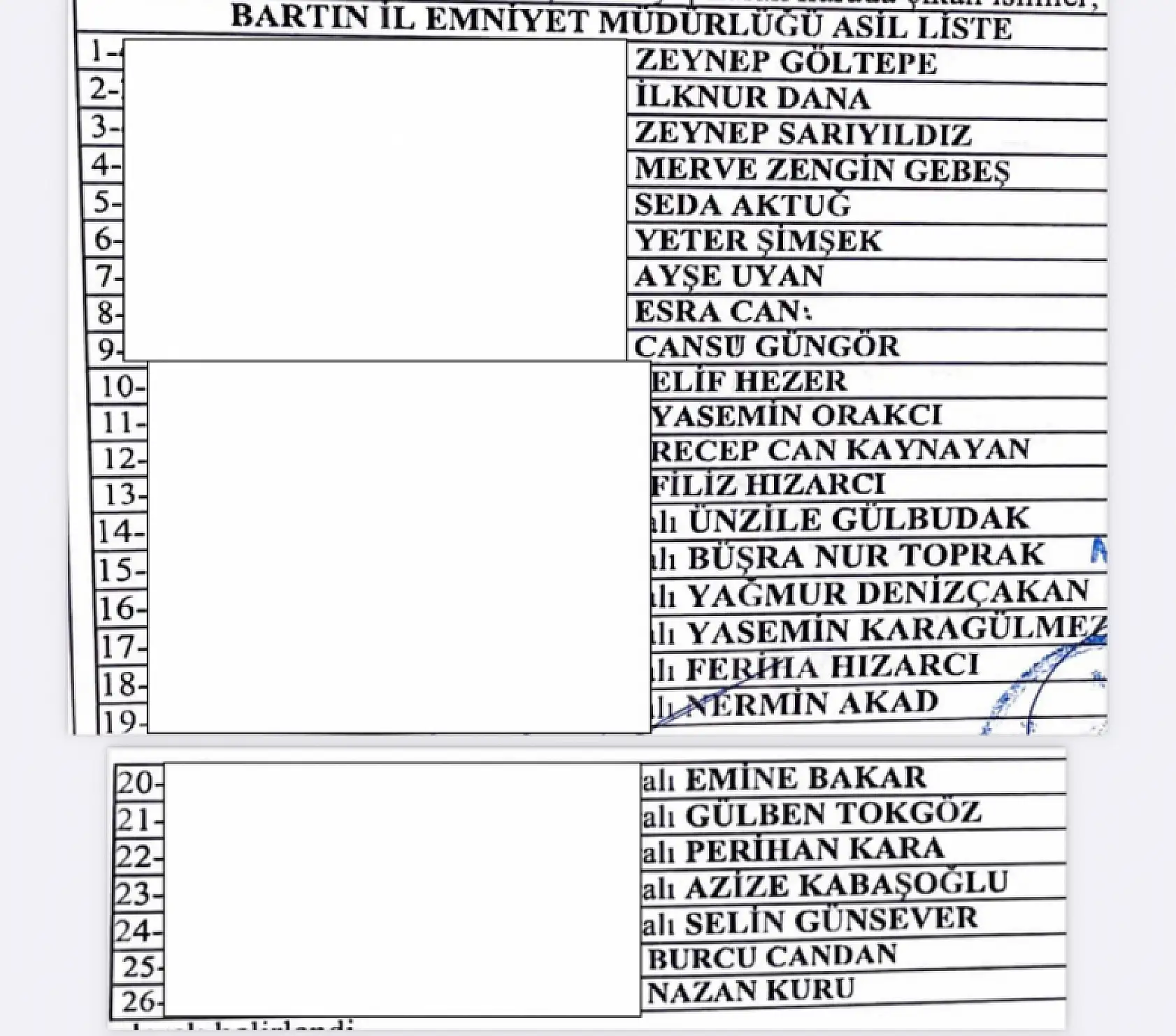 500 kişi kura ile belirlendi