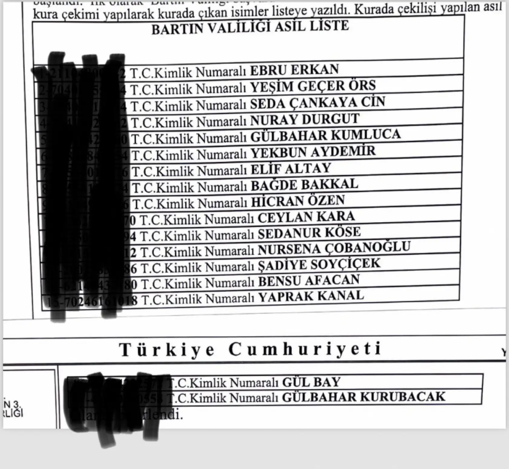 İşçi alımı kura sonuçları