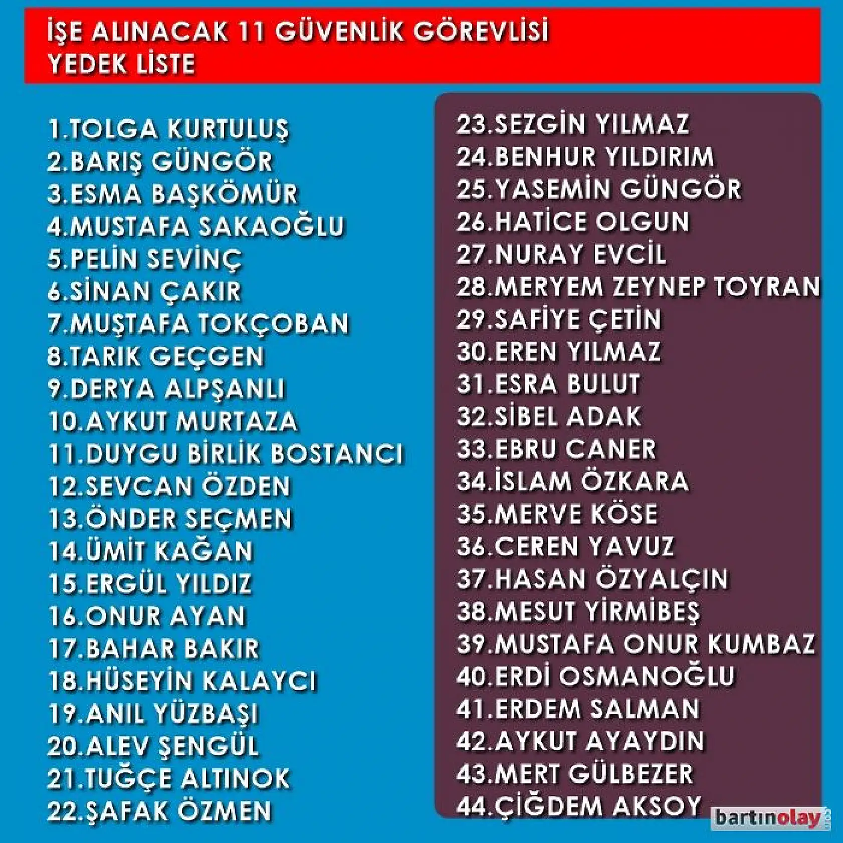 Üniversiteye işçi alımı kura listeleri