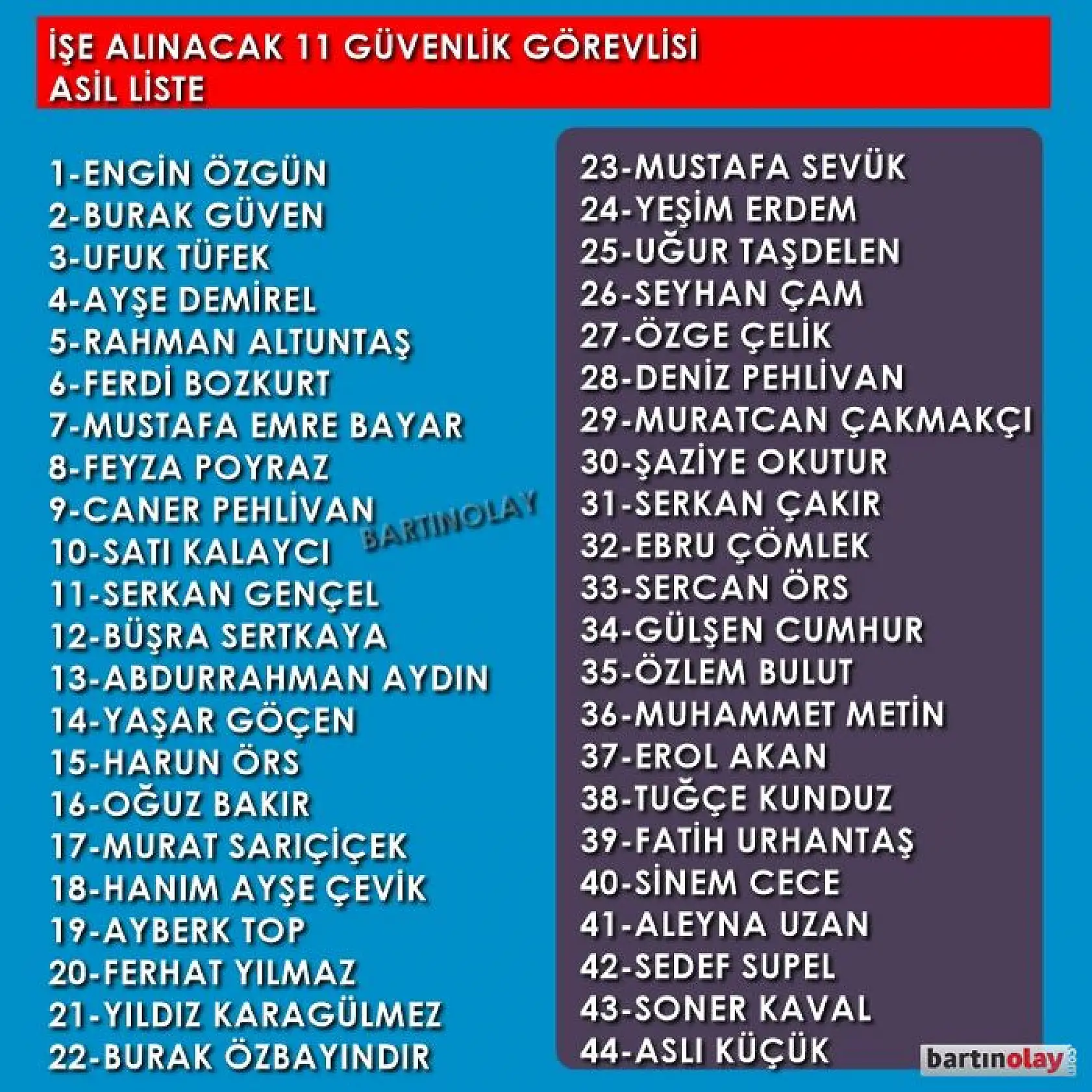 Üniversiteye işçi alımı kura listeleri