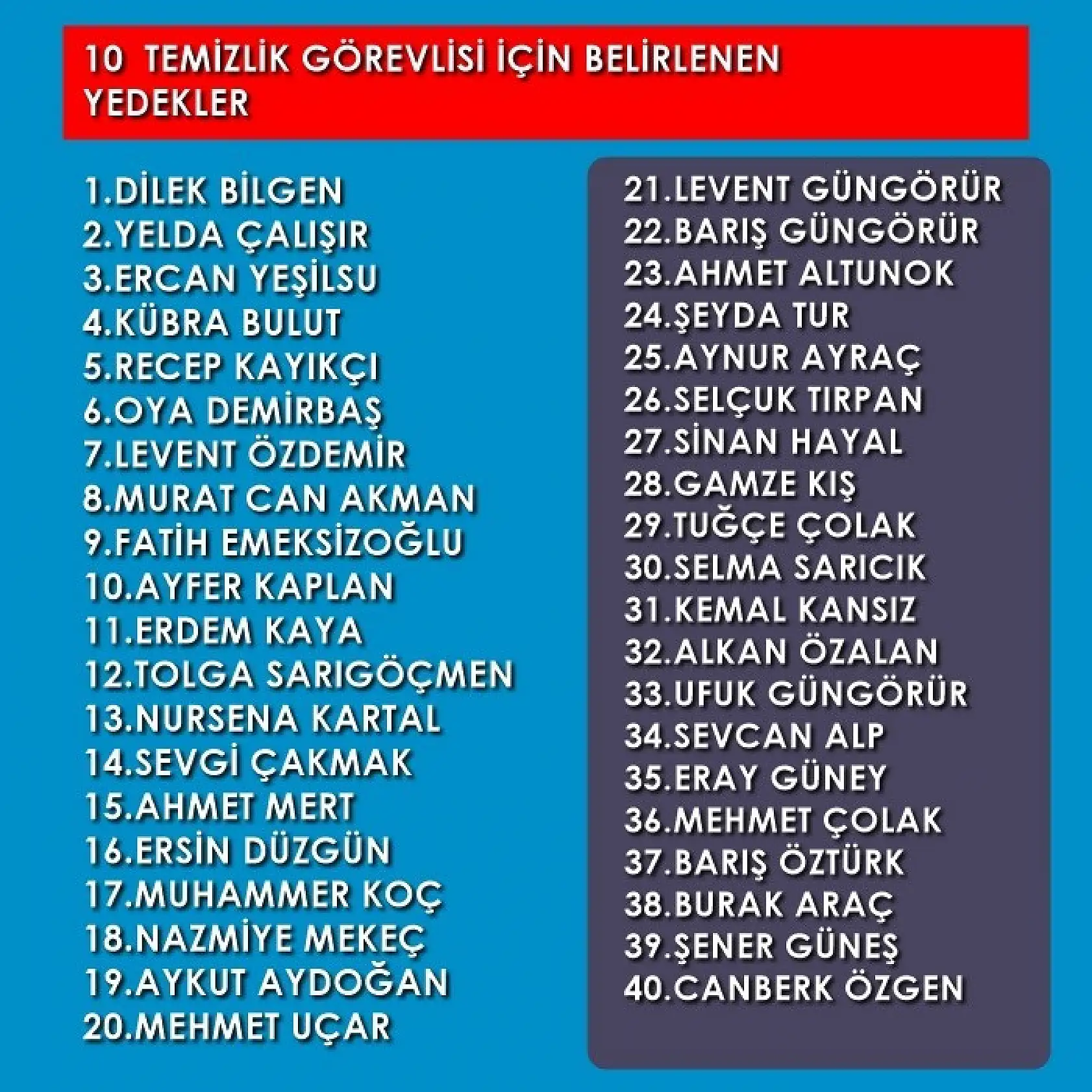 Üniversiteye işçi alımı kura listeleri