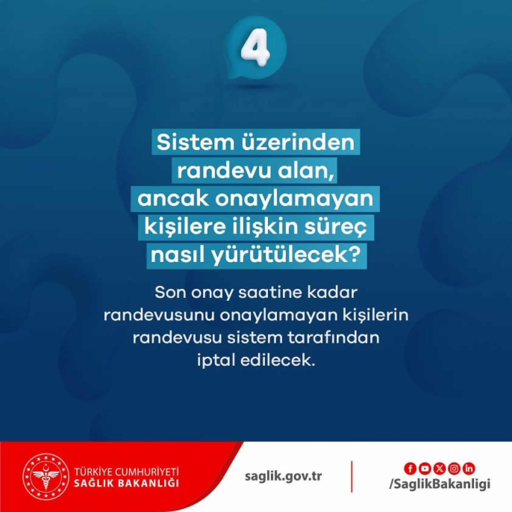Hastanelerde Onaylı Randevu Dönemi