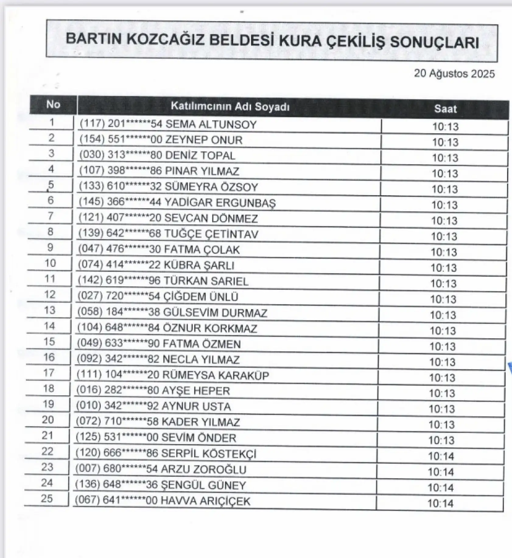 Okullara 270 kişilik TYP kurası çekildi