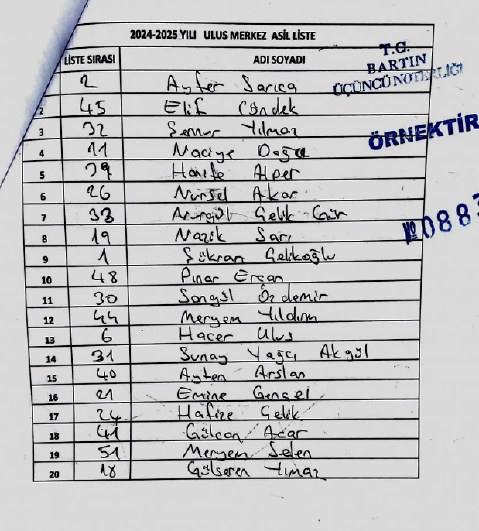 Okullarda çalışacak 440 için kura çekildi