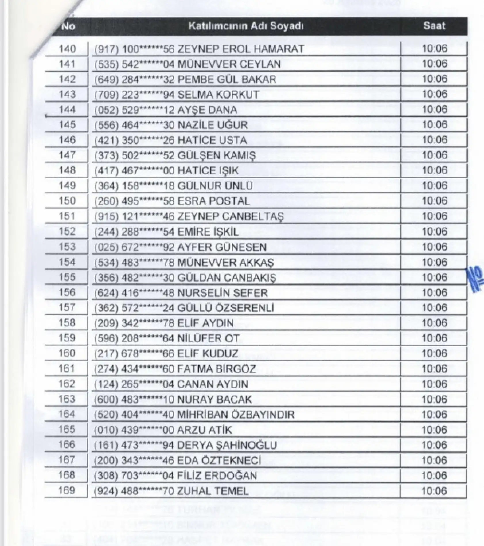 Okullara 270 kişilik TYP kurası çekildi
