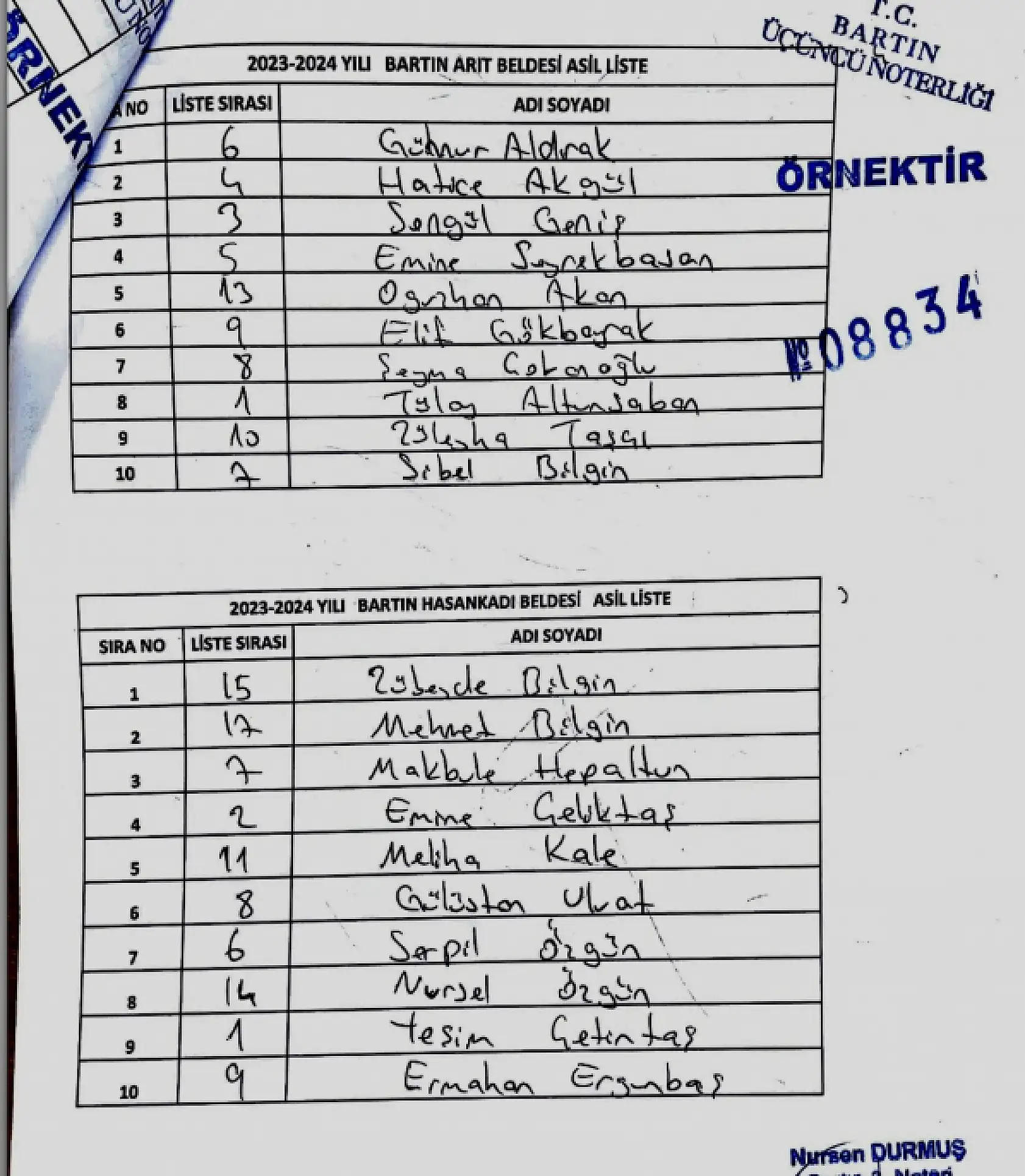 Okullarda çalışacak 440 için kura çekildi