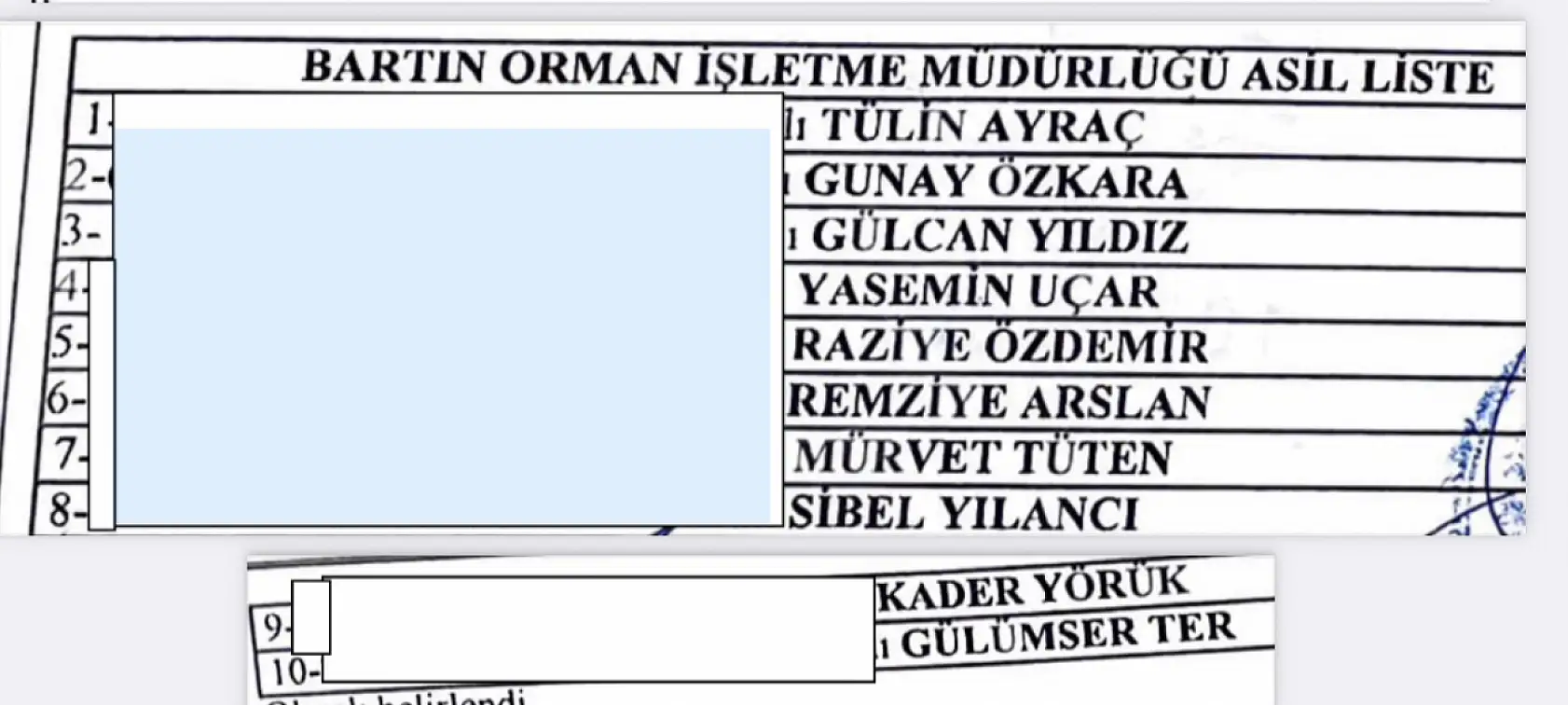 500 kişi kura ile belirlendi