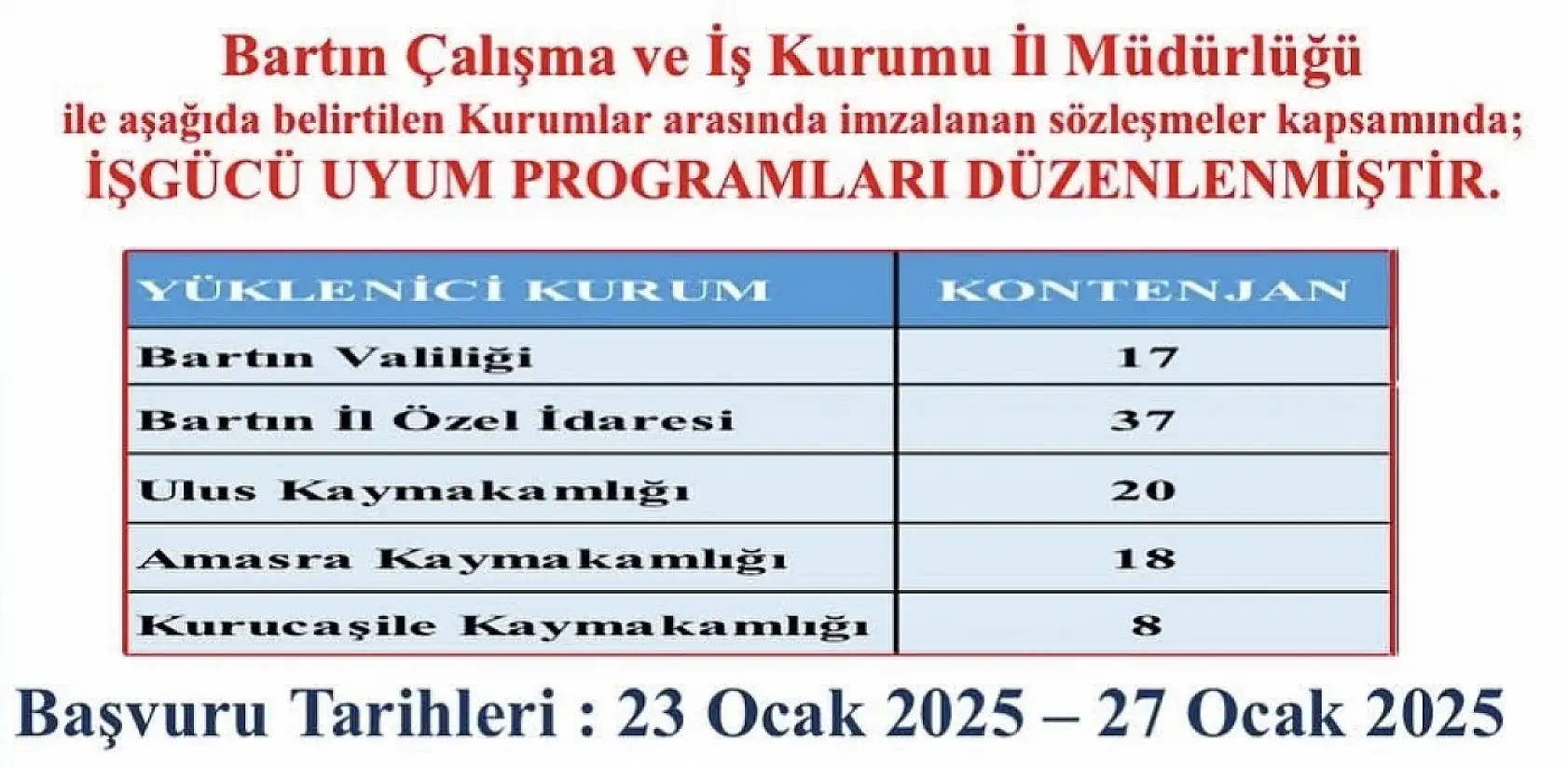 Bartın'da 100 kişi alınacak