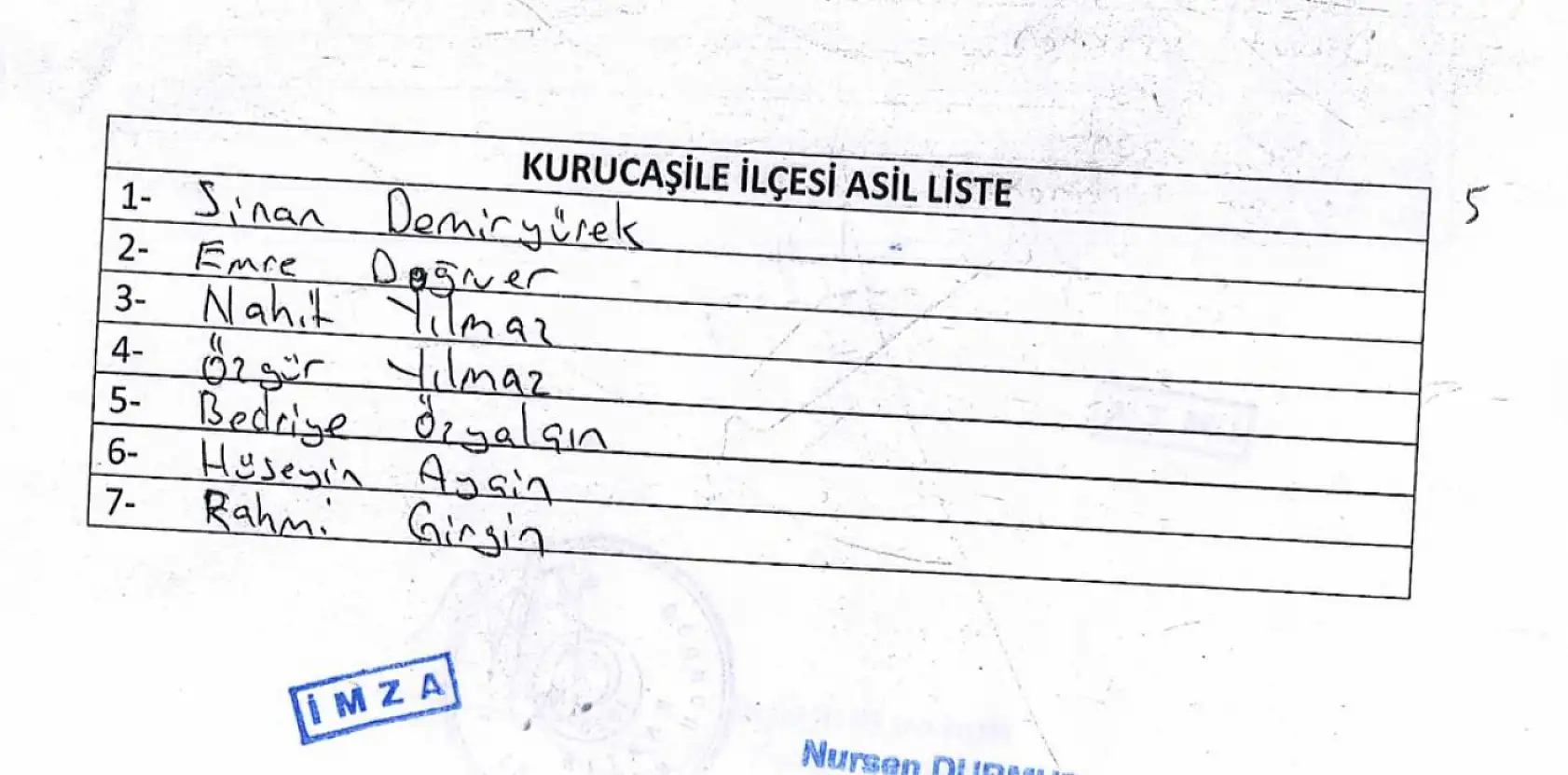 TYP Kura Çekiliş Sonuçları