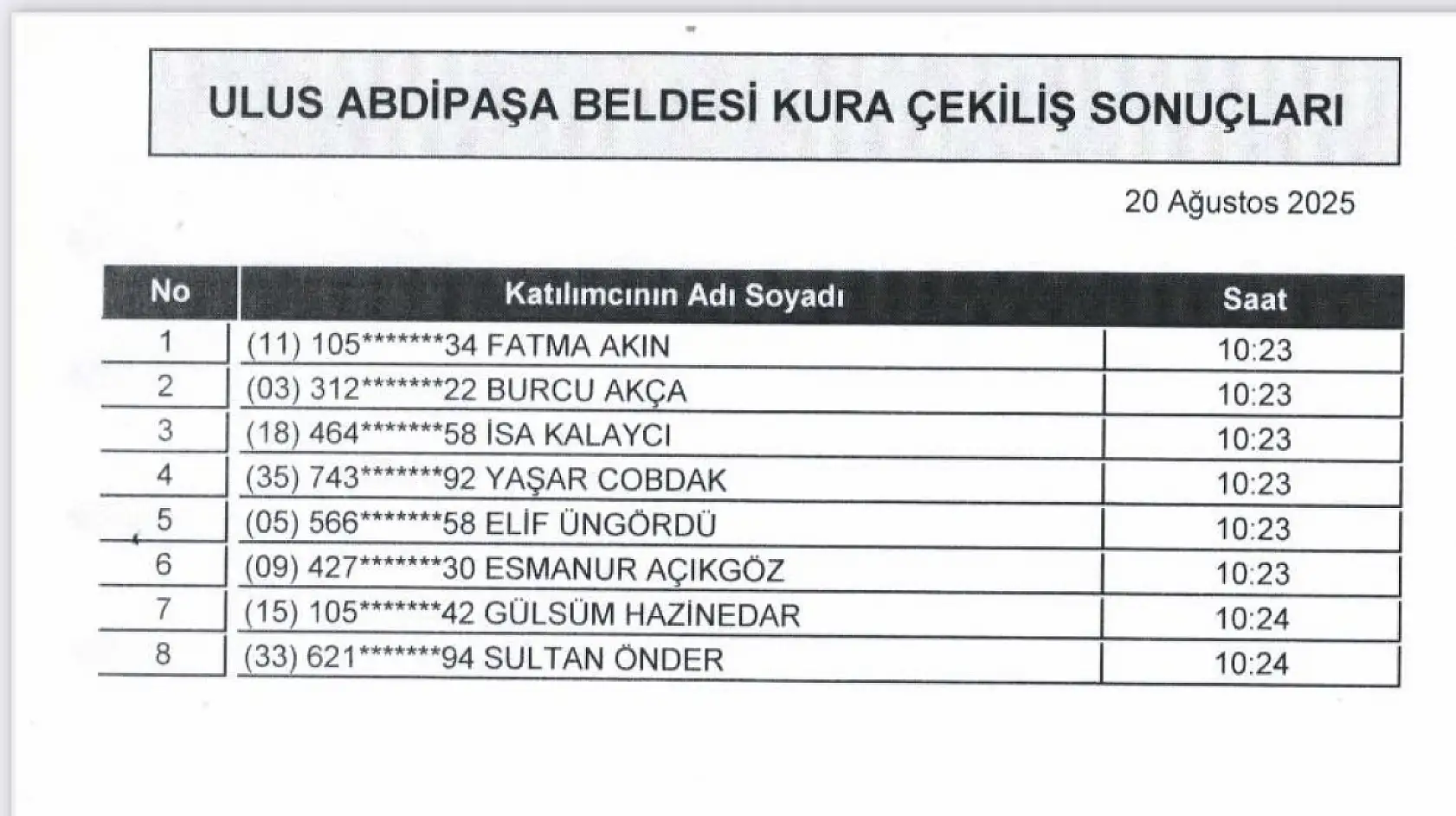 Okullara 270 kişilik TYP kurası çekildi