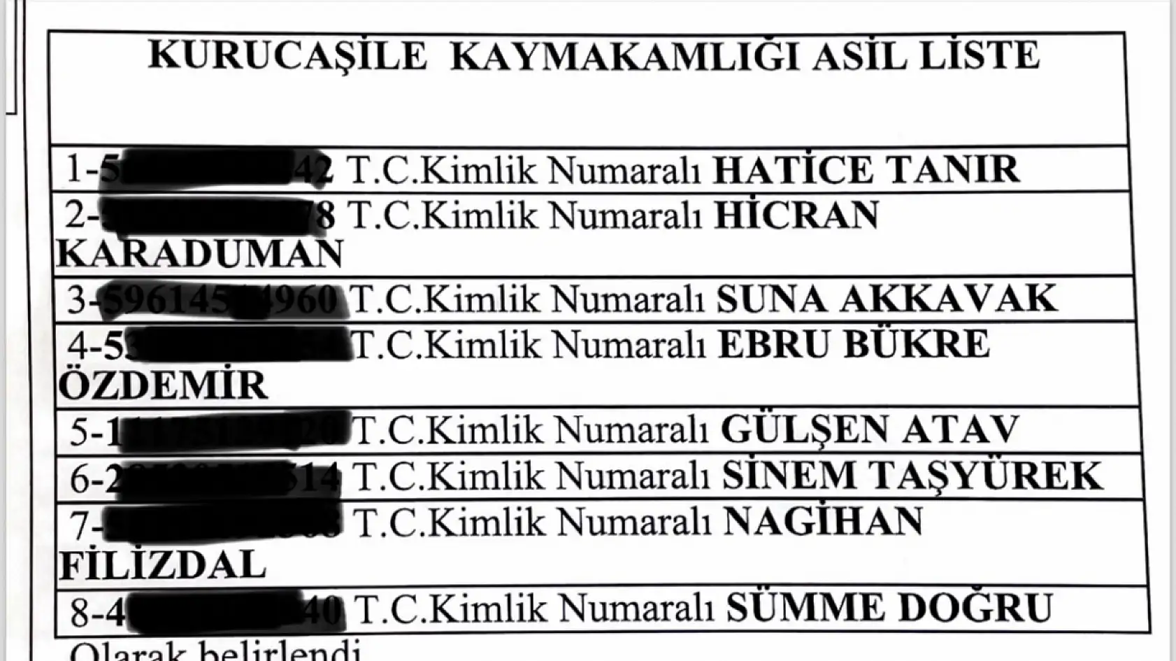 İşçi alımı kura sonuçları