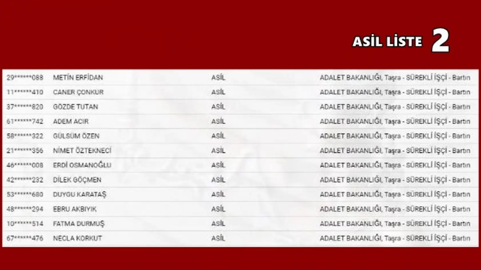 Bartın Adliyesi işçi alımı kura listesi