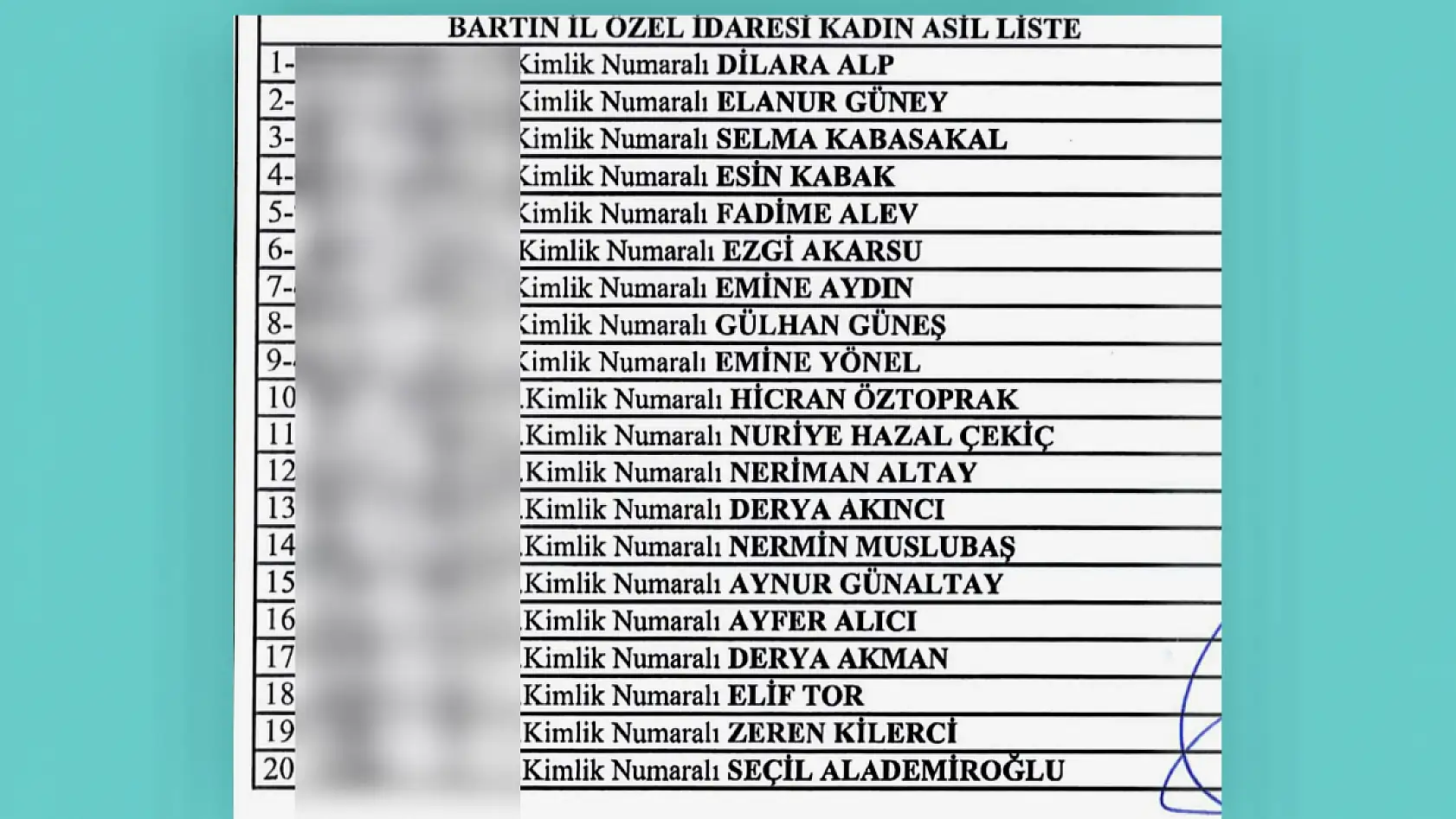 Merakla beklenen kura sonucu