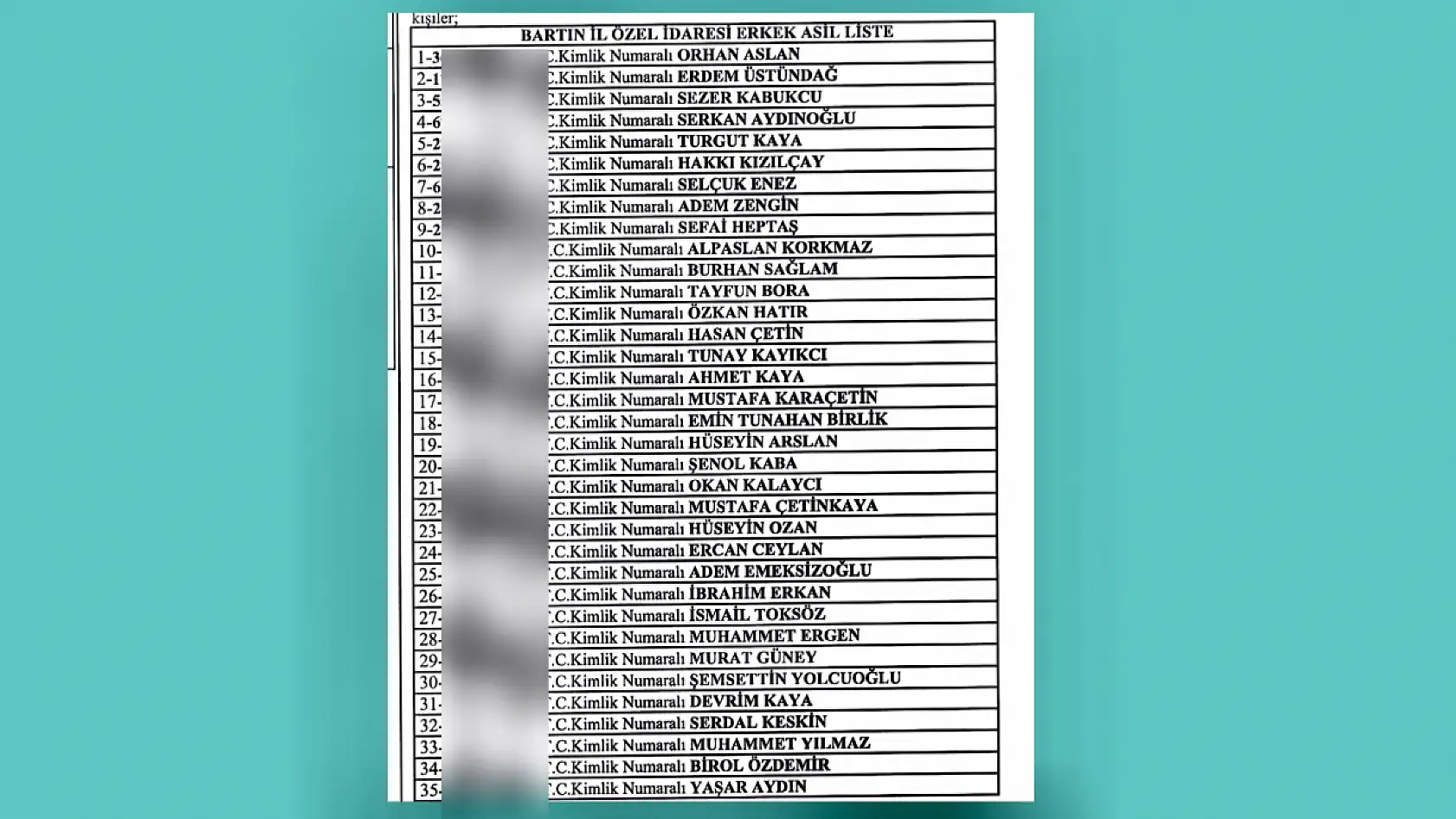 Merakla beklenen kura sonucu