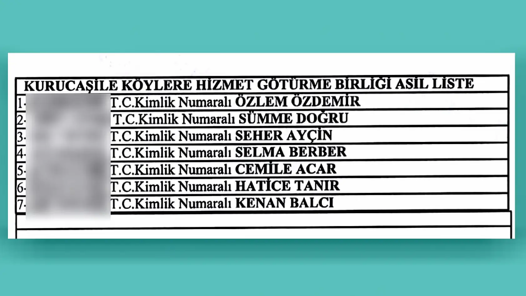 Merakla beklenen kura sonucu