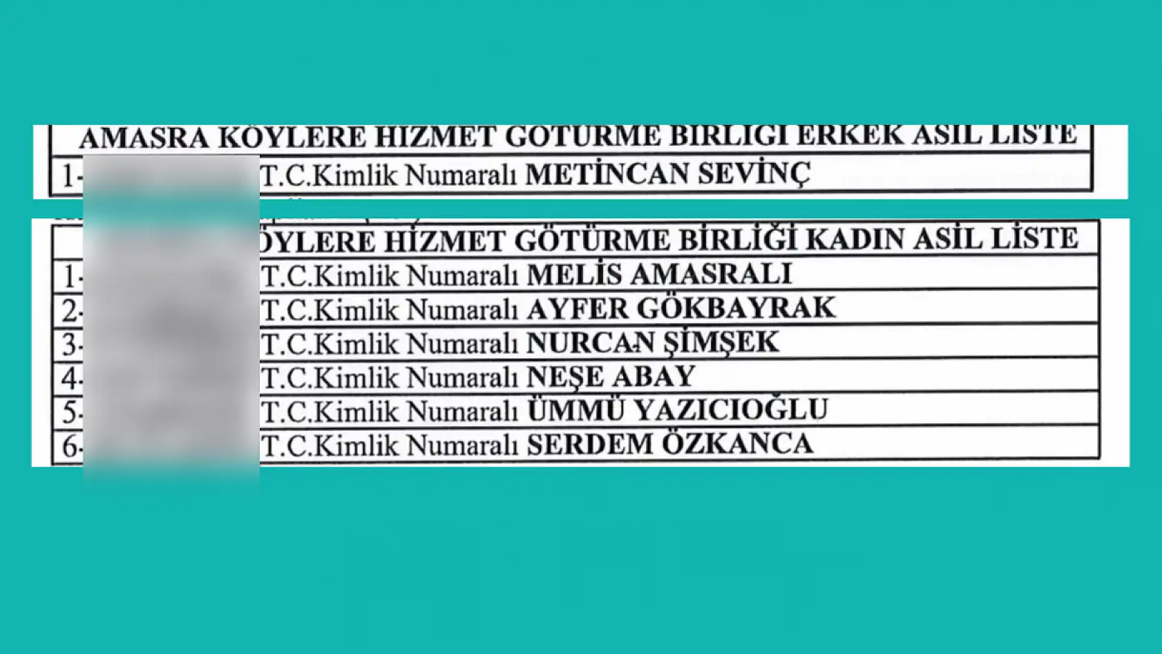 Merakla beklenen kura sonucu