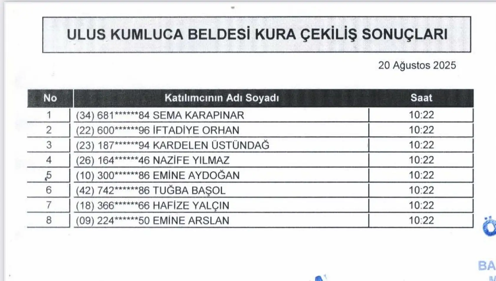 Okullara 270 kişilik TYP kurası çekildi