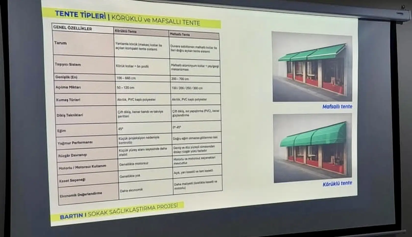 Bartın'a yakışan dokunuşlar başladı