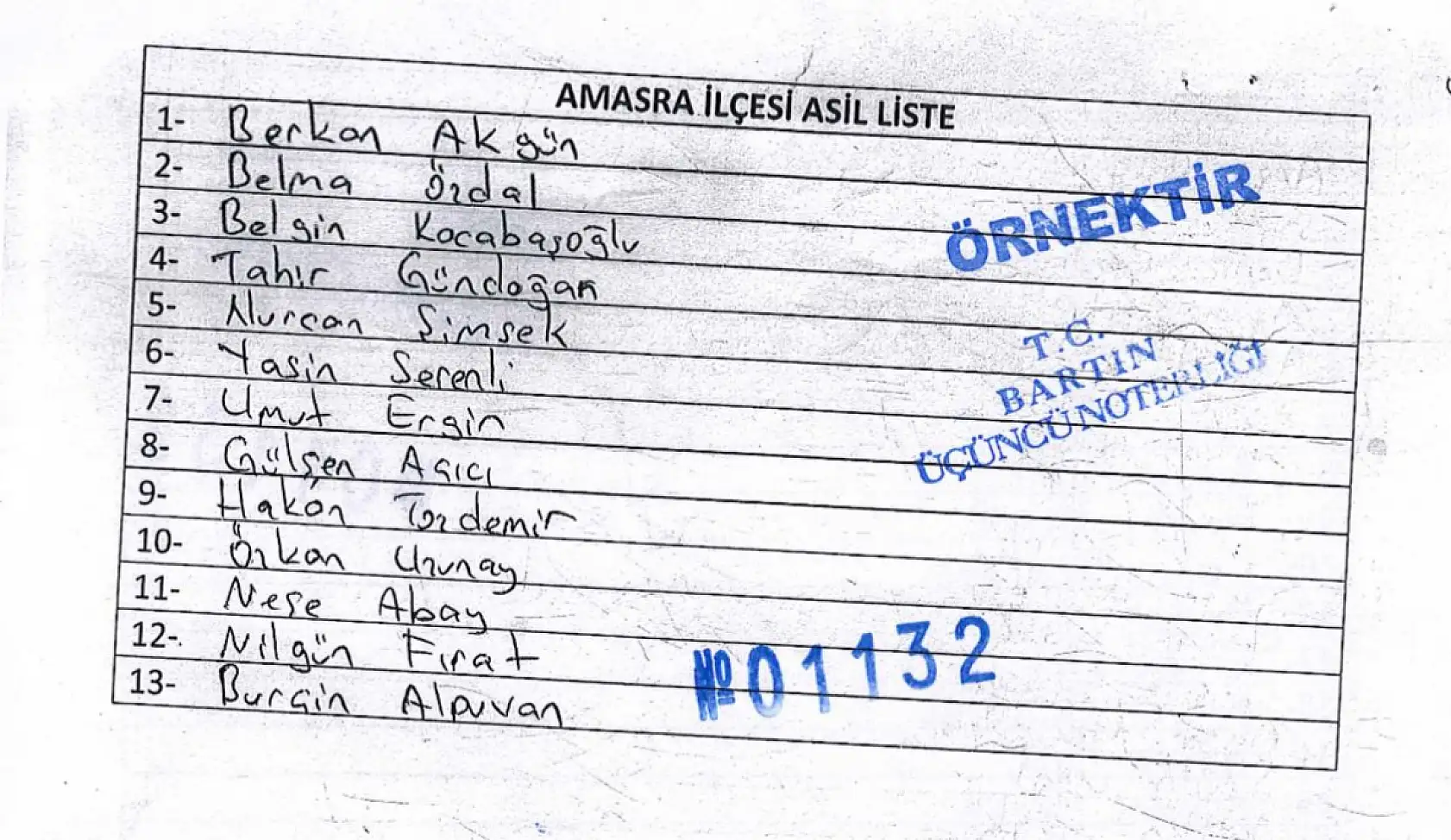 TYP Kura Çekiliş Sonuçları
